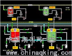 電氣自動(dòng)化工程控制系統(tǒng)的現(xiàn)狀及其發(fā)展趨勢(shì)